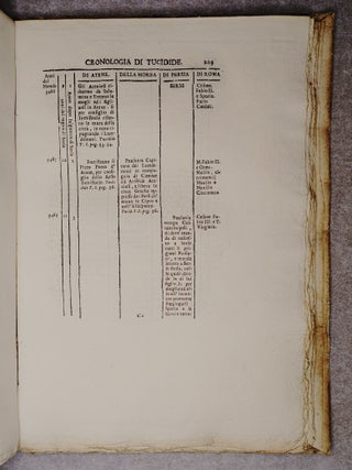 TUCIDIDE ISTORICO GRECO, DELLE GUERRE FATTE TRA I POPOLI DELLA MOREA E GLI ATENIESI ( 2 Volumes)